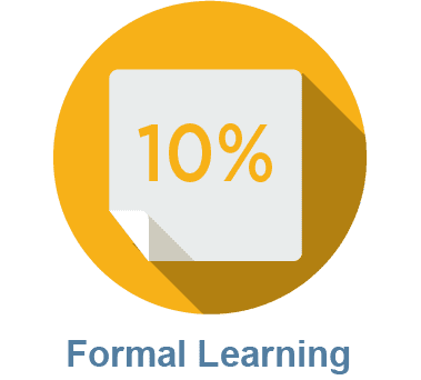 Formal Learning