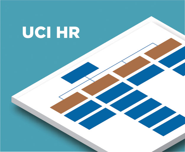 HR Org Charts