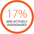 15% disengaged
