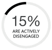 15% disengaged