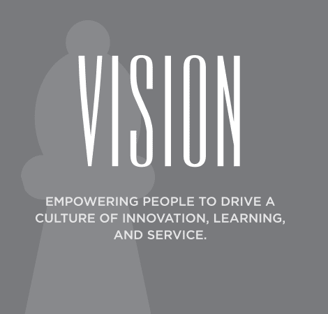 Vision: empowering people to drive a culture of innovation, learning, and service.