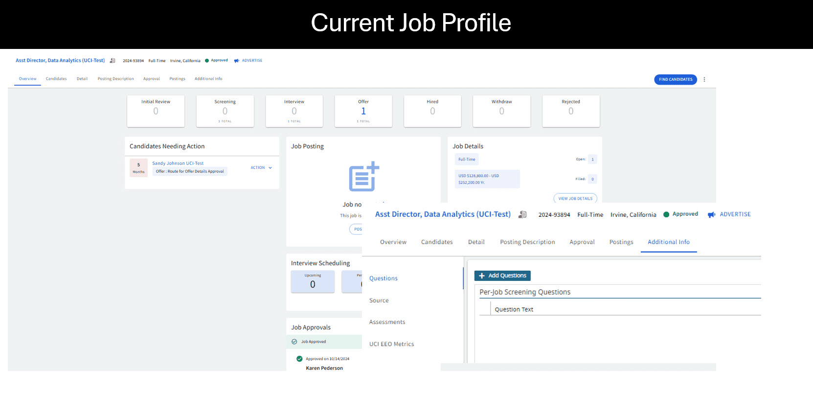 Current Jobs Profile