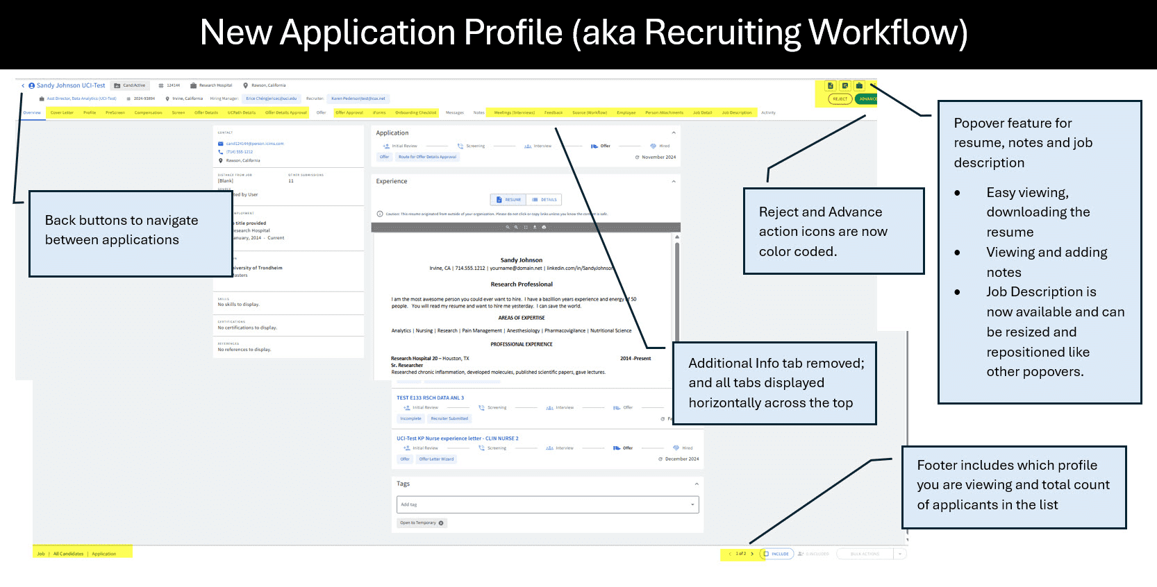 New Application Profile