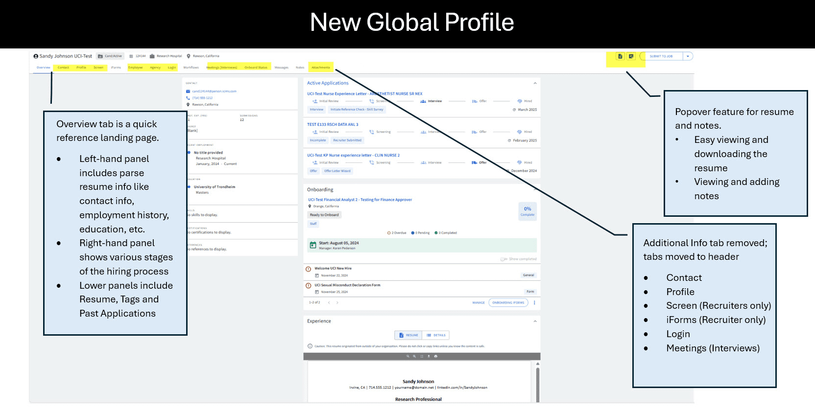 New Global Profile
